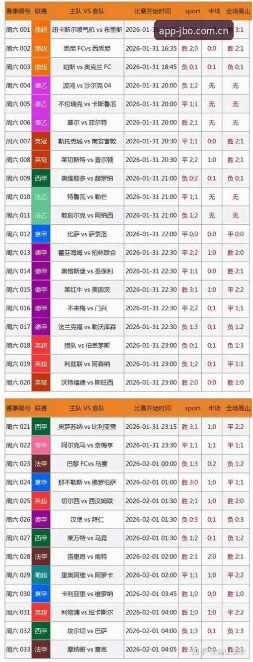 竞博赛事数据必备 竞博赛事数据必备:新手用户实用指南