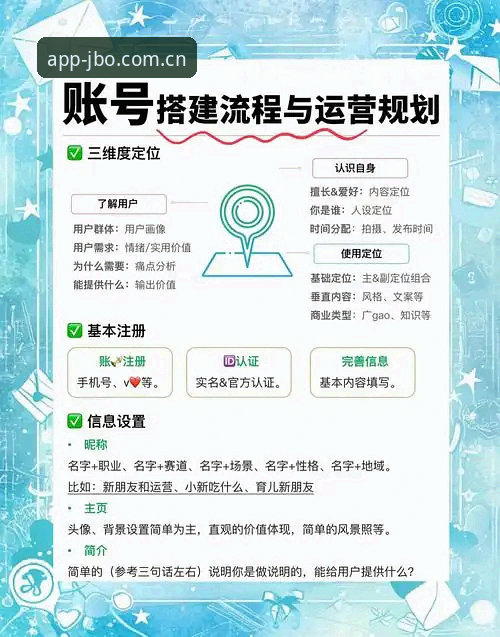 竞博娱乐平台注册安装全流程深度评测：从下载到实战的完整技术解析